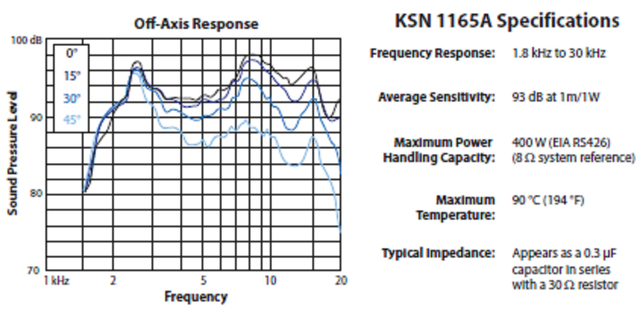 Ksn1165a 2024